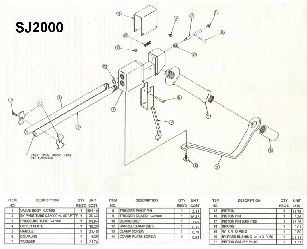 parts diagram sj2000