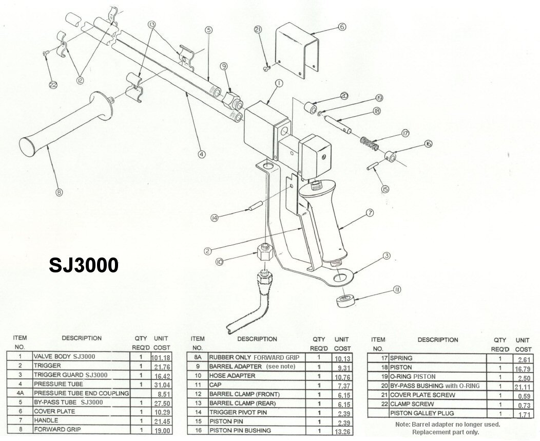 parts diagram sj3000