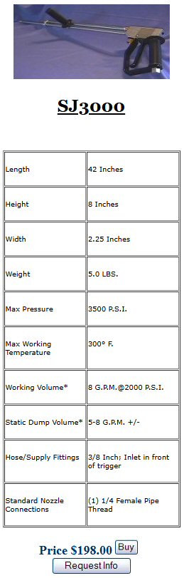 Safety Jet Pressure Wash Gun SJ3000 information table