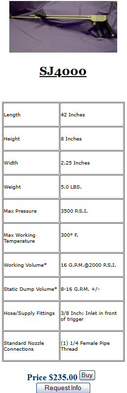 Safety Jet Pressure Wash Gun SJ4000 information table